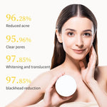 BKKFinds Acne Removal Clay Mask 120g BKKFinds Health, Beauty & Hair / Beauty Tools / F Ginger Green Tea Rose Clay Face Mask 120 g