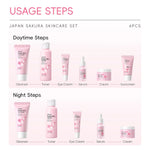 BKKFinds 100ml toner BKKFinds Health, Beauty & Hair / Beauty Tools / F Cherry Blossom Facial Skincare Set – Complete Routine