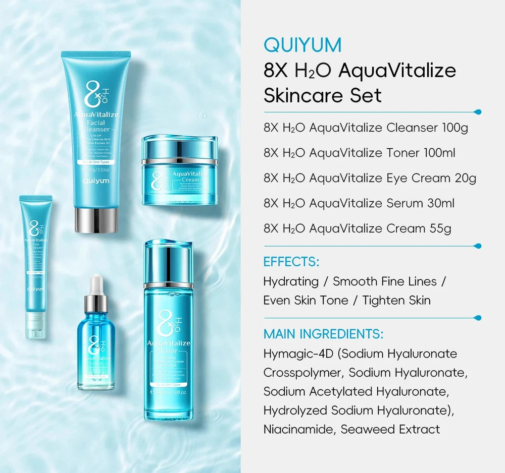 Hyaluronic Acid Skincare Hydration Set