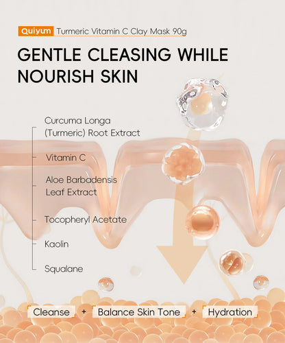 Turmeric Mud Mask Cleansing Pore Vitamin C Mud Mask Eliminate Pimples Inhibit Melanin Exfoliating Shrink Pores Face Skin Care