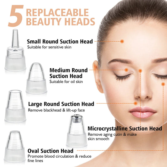 BKKFinds Set BKKFinds Rechargeable Portable Blackhead Remover Face Vacuum Nose Pore Cleaner Extractor Skin Care Tool