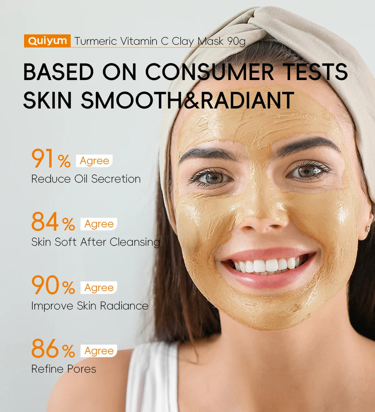 Turmeric Mud Mask Cleansing Pore Vitamin C Mud Mask Eliminate Pimples Inhibit Melanin Exfoliating Shrink Pores Face Skin Care
