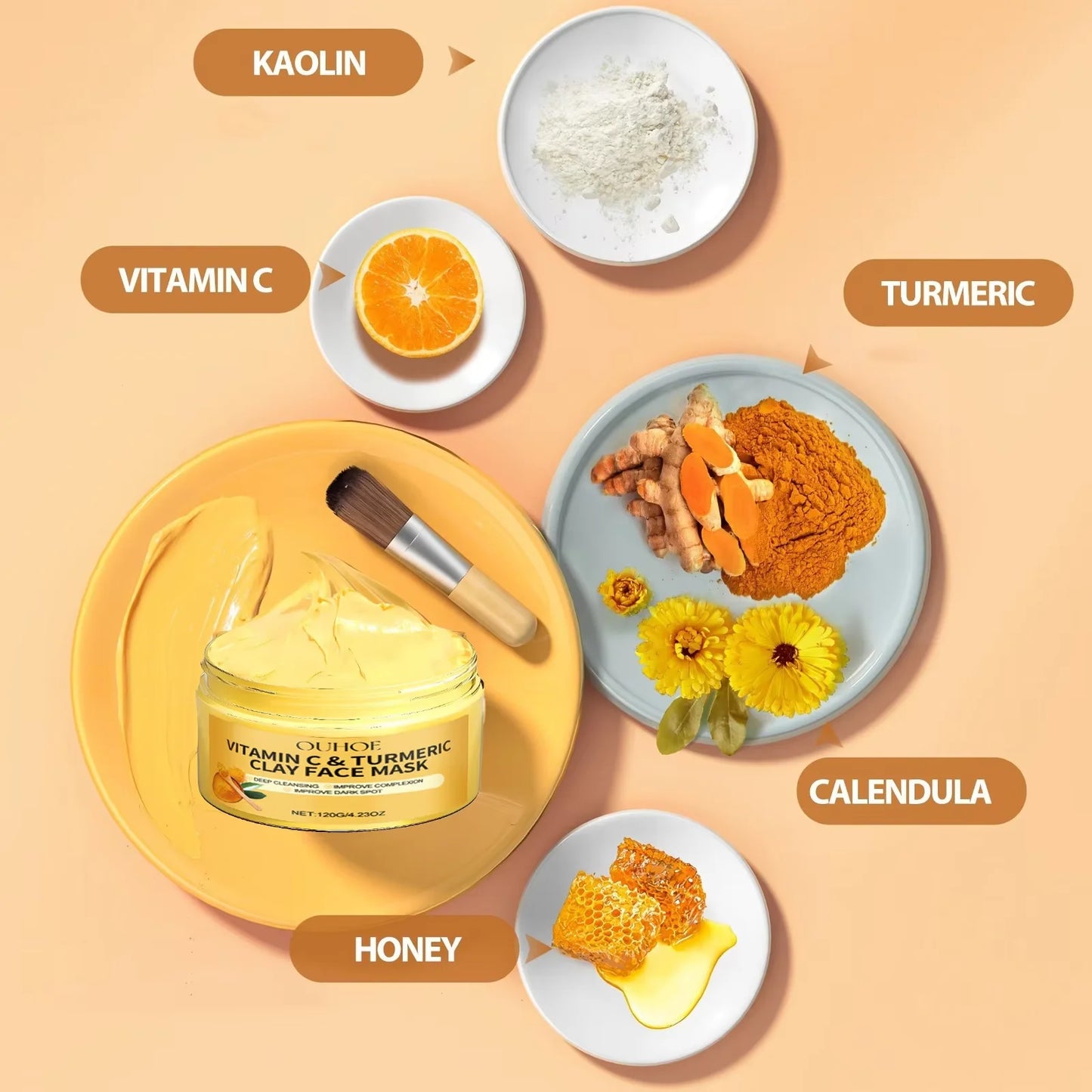 Turmeric Clay Face Mask Vitamin C Deep Cleansing Facial Improves Dark Spots Hydrating Skin Care Tightens Skin Evens Skin Tone To