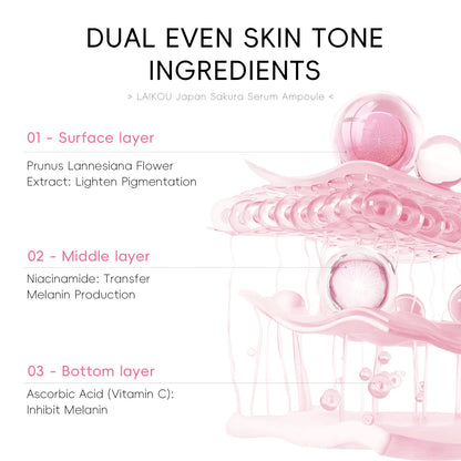 Nicotinamide Hydrating Facial Essence Ampoules Set - BKKFinds